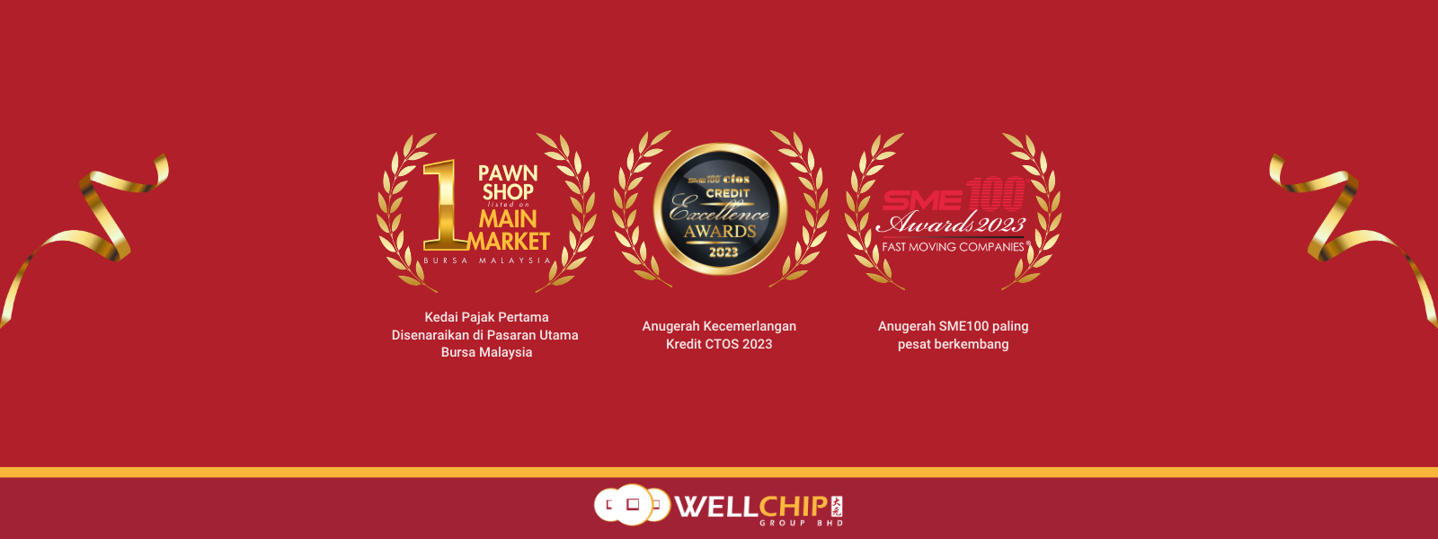 Well Chip Group Awards